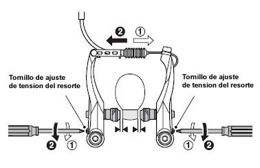 mecanica-basica-en-ruta-4-frenos-ajuste-tension-resorte1.jpg